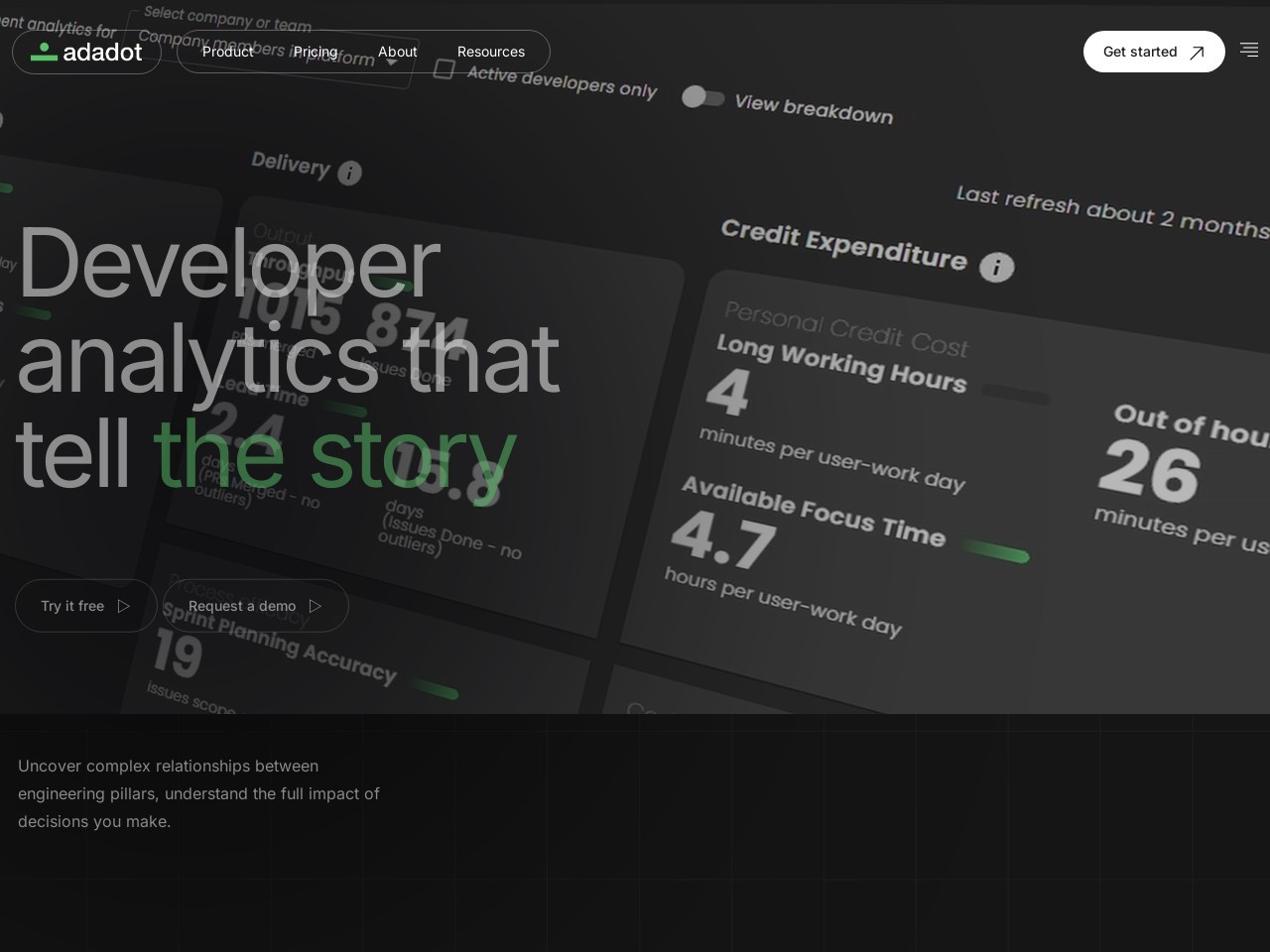 Adadot for Developers官网 – 个性化开发者工作推荐平台