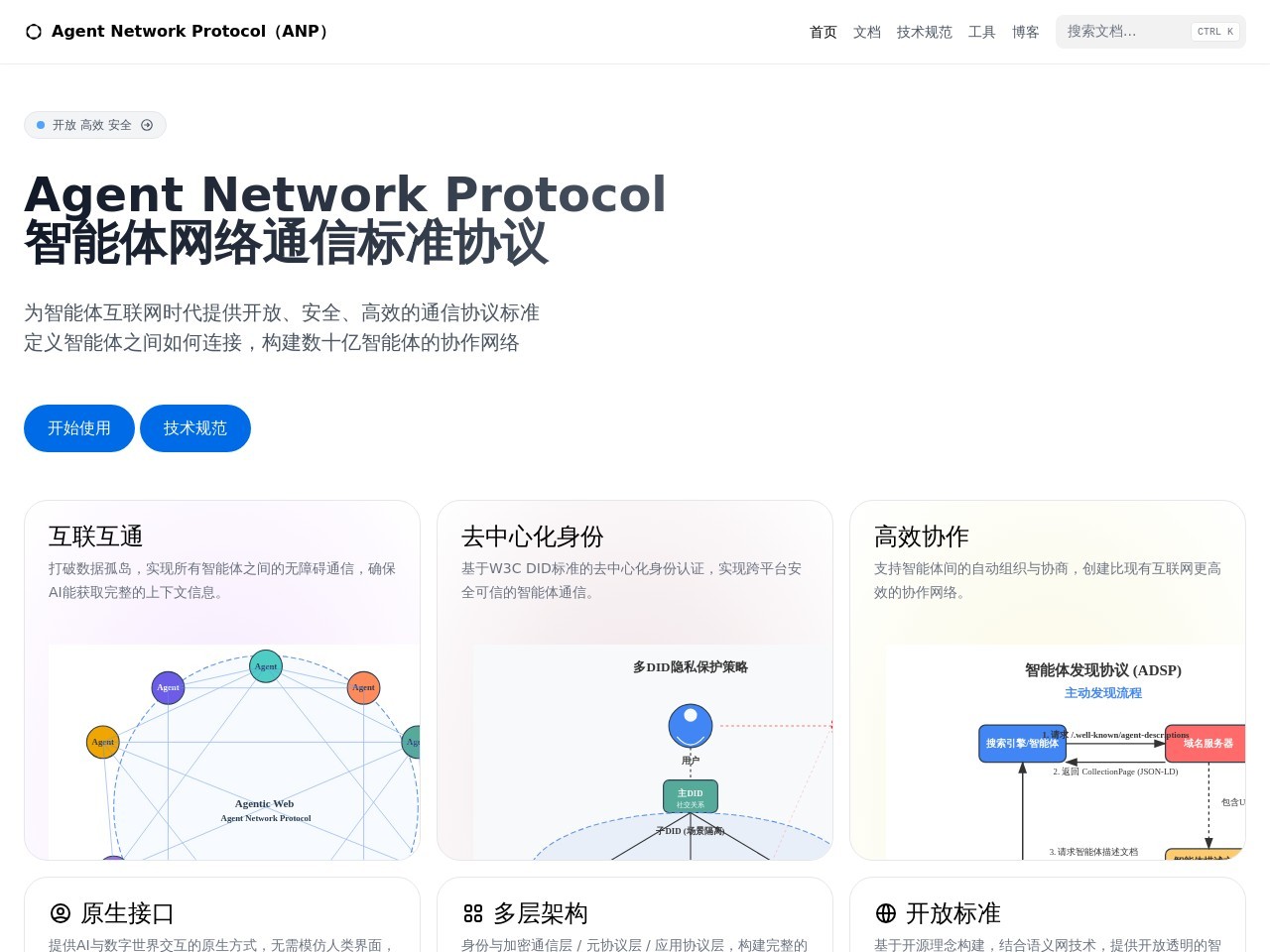 AgentNetworkProtocol官网 – 基于HTTP的代理网络协议
