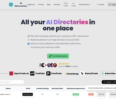 AI Directories