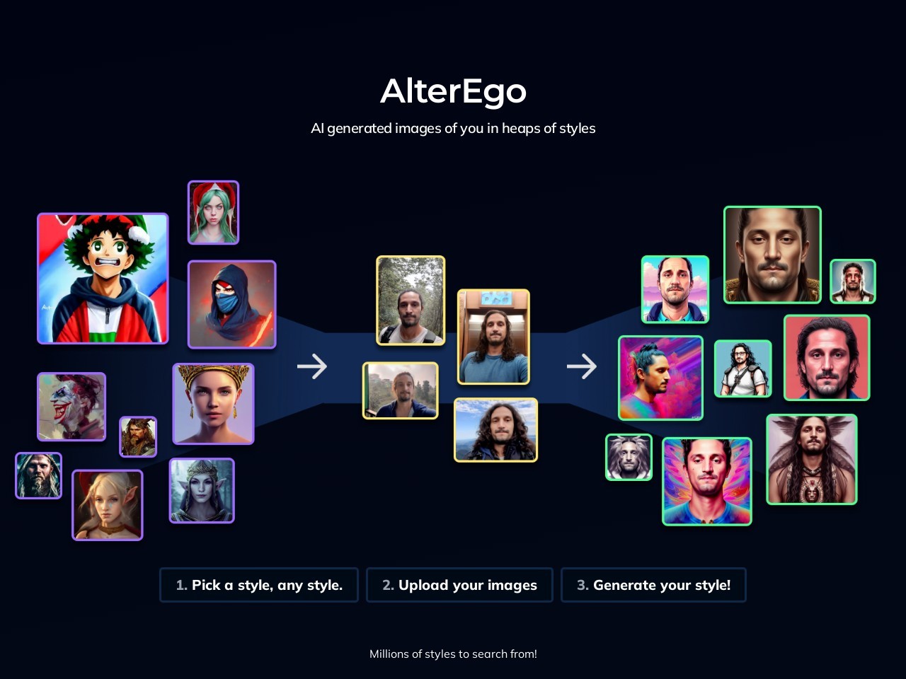 AlterEgoAI官网 – 为用户定制独特图像的AI工具