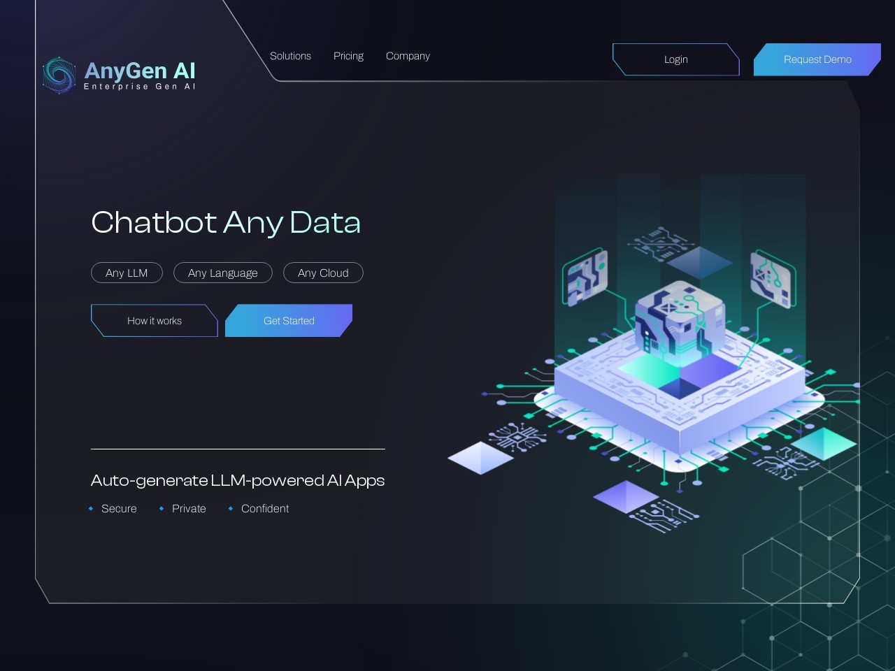 AnyGen AI官网 – 释放数据潜力的生成式AI平台