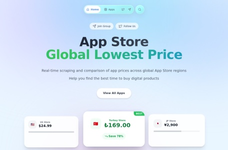 App Store Price