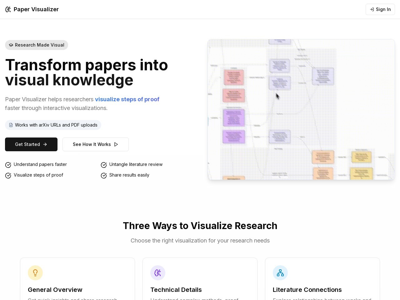 arXiv Paper Visualizer官网 – 可视化arXiv论文思想发展