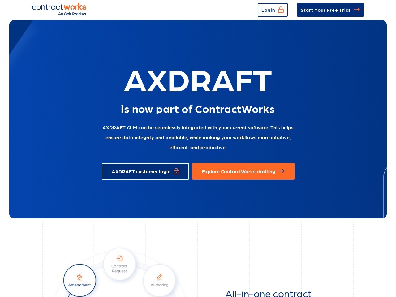 AXDRAFT Contract Management System官网 – 法律文件自动化与管理