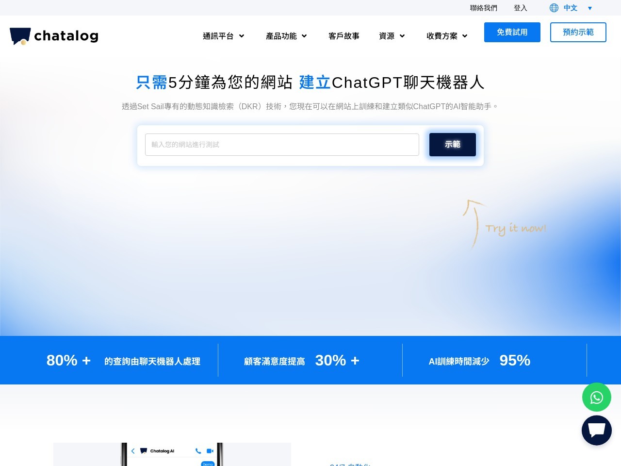 chatalog官网 – 全球团队的全渠道消息平台
