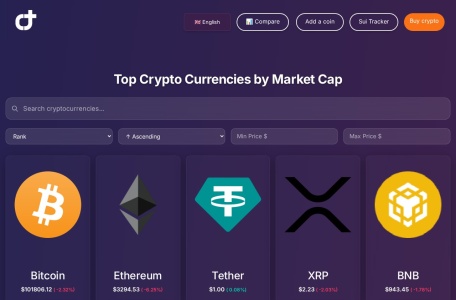 Crypto Tracker