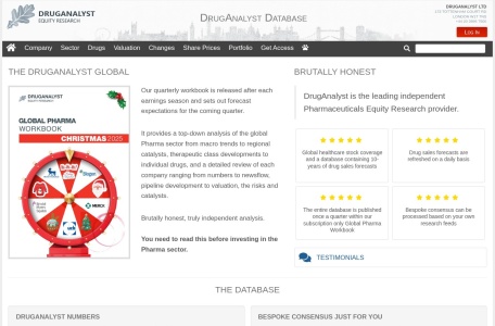 DrugAnalyst药物销售