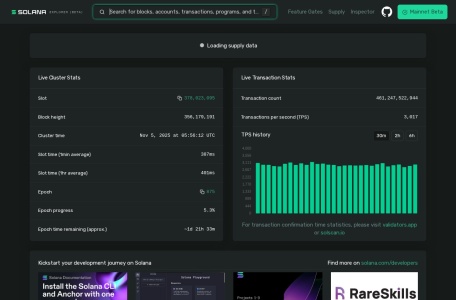 Solana区块浏览器