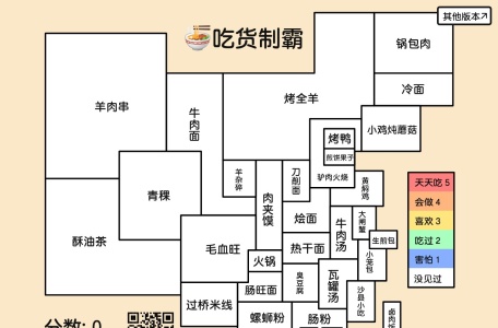 挑战一下，谁是「吃货制霸」？