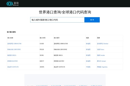 世界港口查询