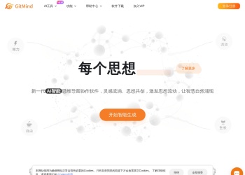 GitMind