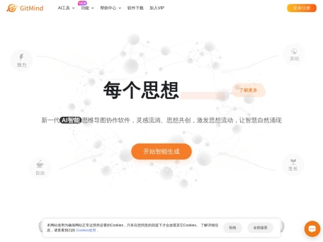 GitMind思乎