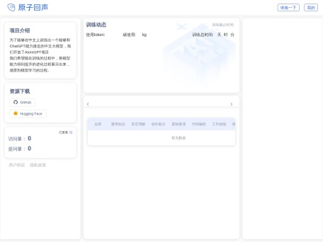 原子回声AtomGPT大模型