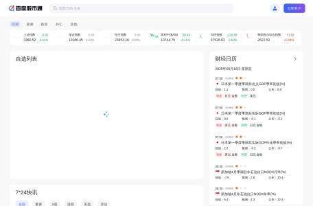 百度股市通
