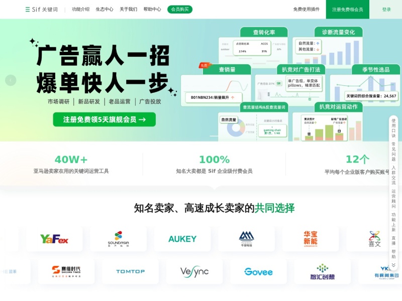 Sif官网 | 精准洞察广告与流量秘密 – 查询流量结构、洞察广告架构、研究流量运营手法、反查流量词与广告词