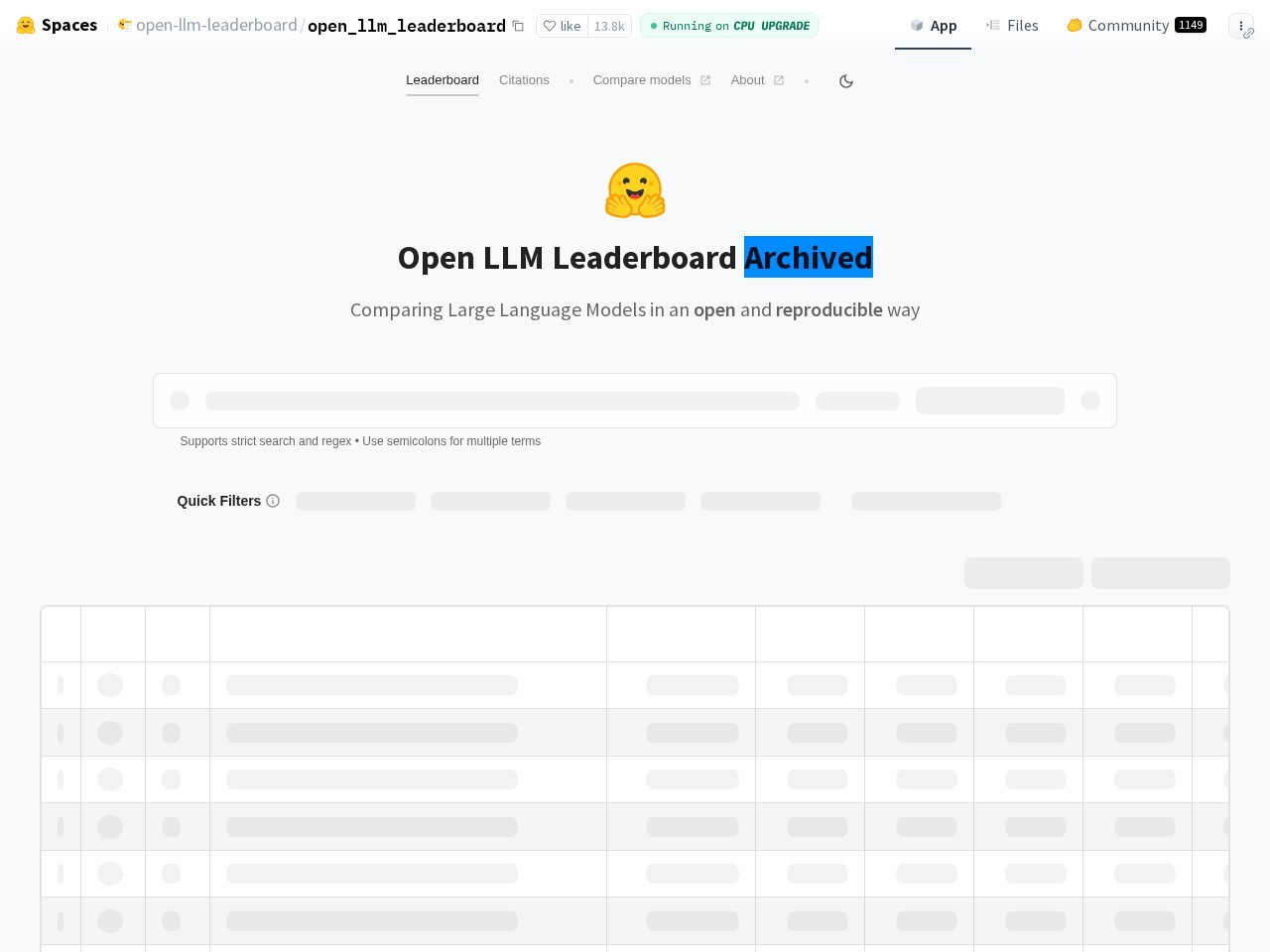 Open LLM Leaderboard