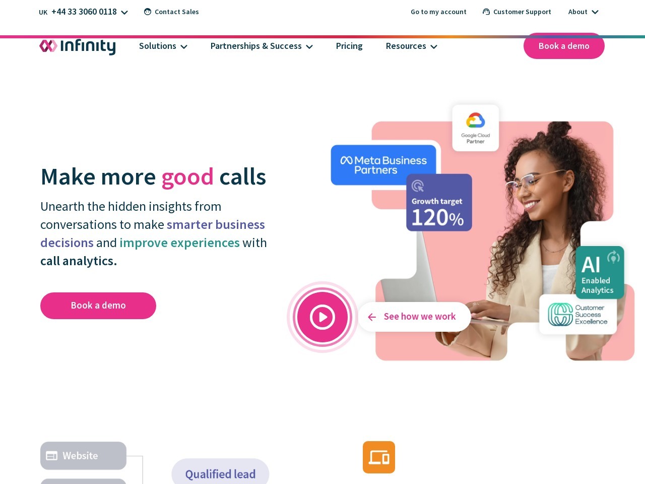 infinitycloud.com官网 – 强大的电话分析软件