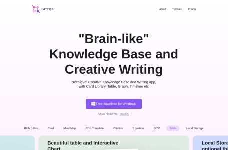 Lattics 知识管理