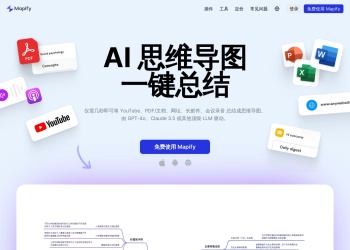 Mapify