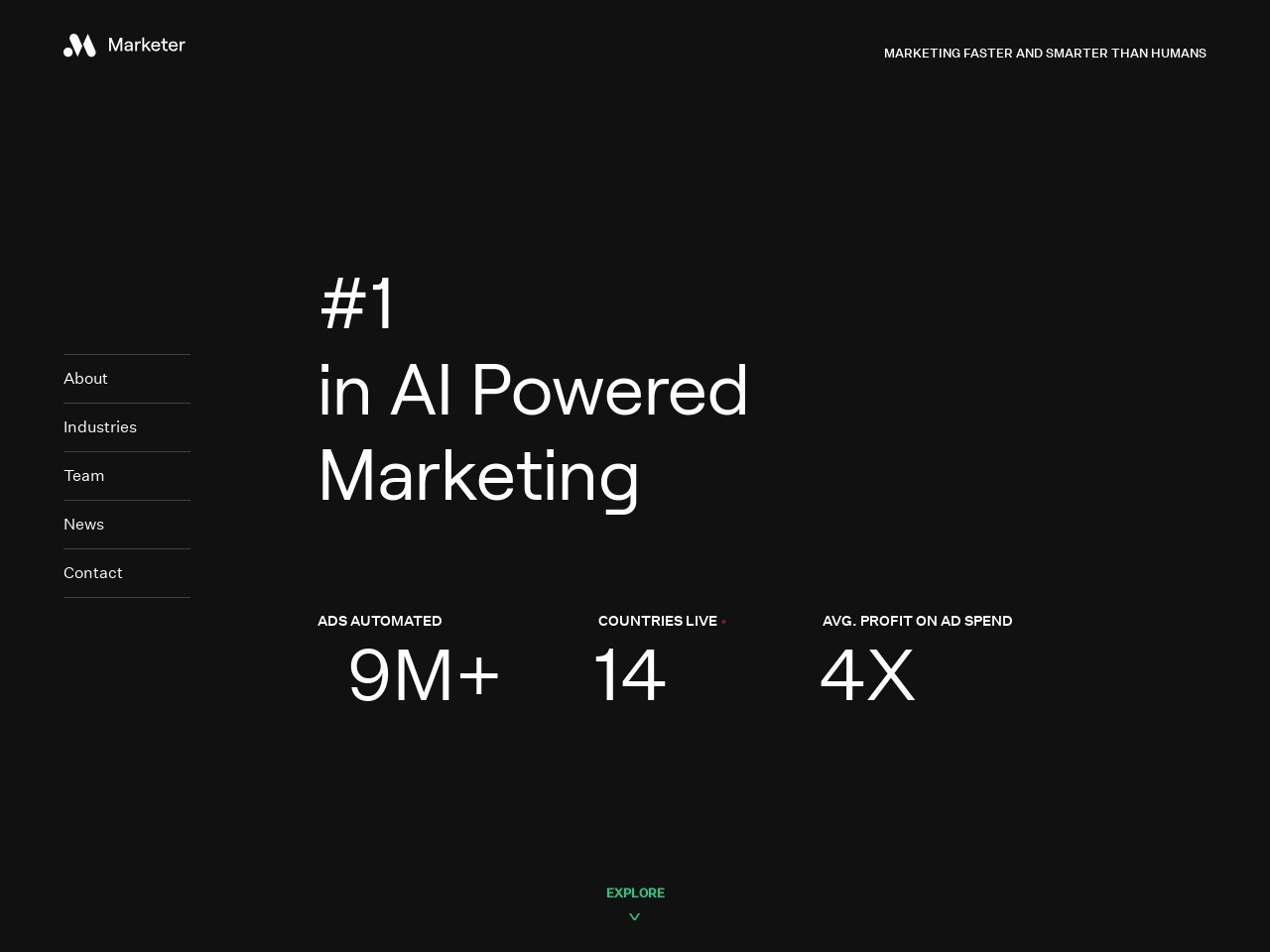 Marketer官网 – 数字新建销售的全自动解决方案