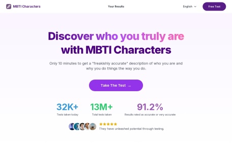 MBTI Characters – MBTI 人格测试