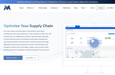 Morpheus.Network(MRPH)