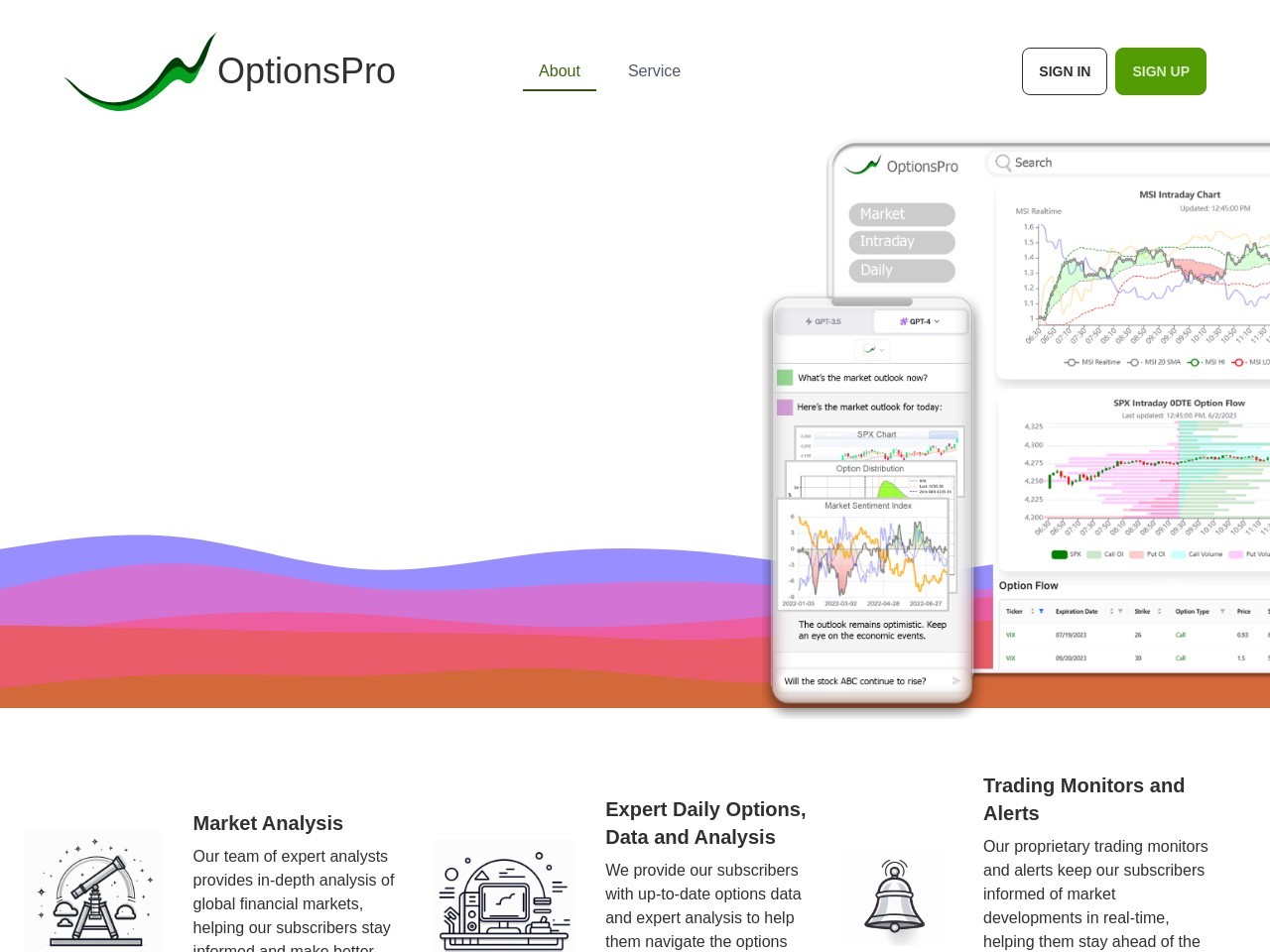 OptionsPro官网 – 智能交易信号平台