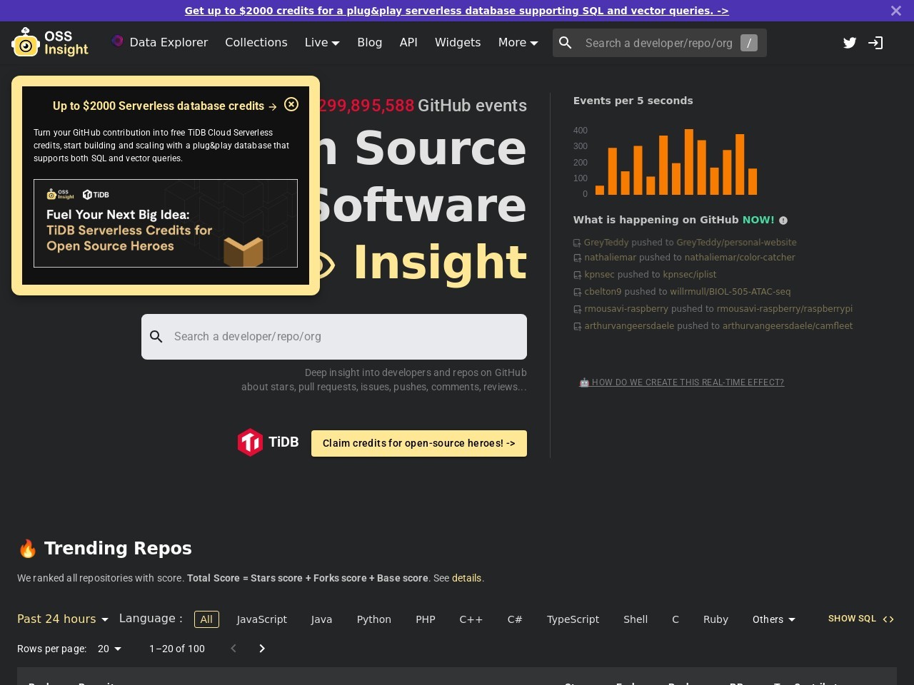 OSS Insight