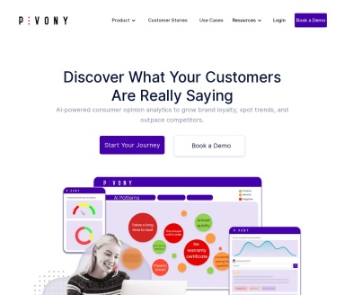 Voice of the customer by Pivony官网 – 多渠道客户分析平台