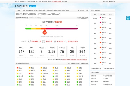 PM2.5查询