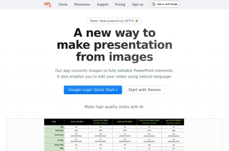 Convert Image to PowerPoint翻译站点
