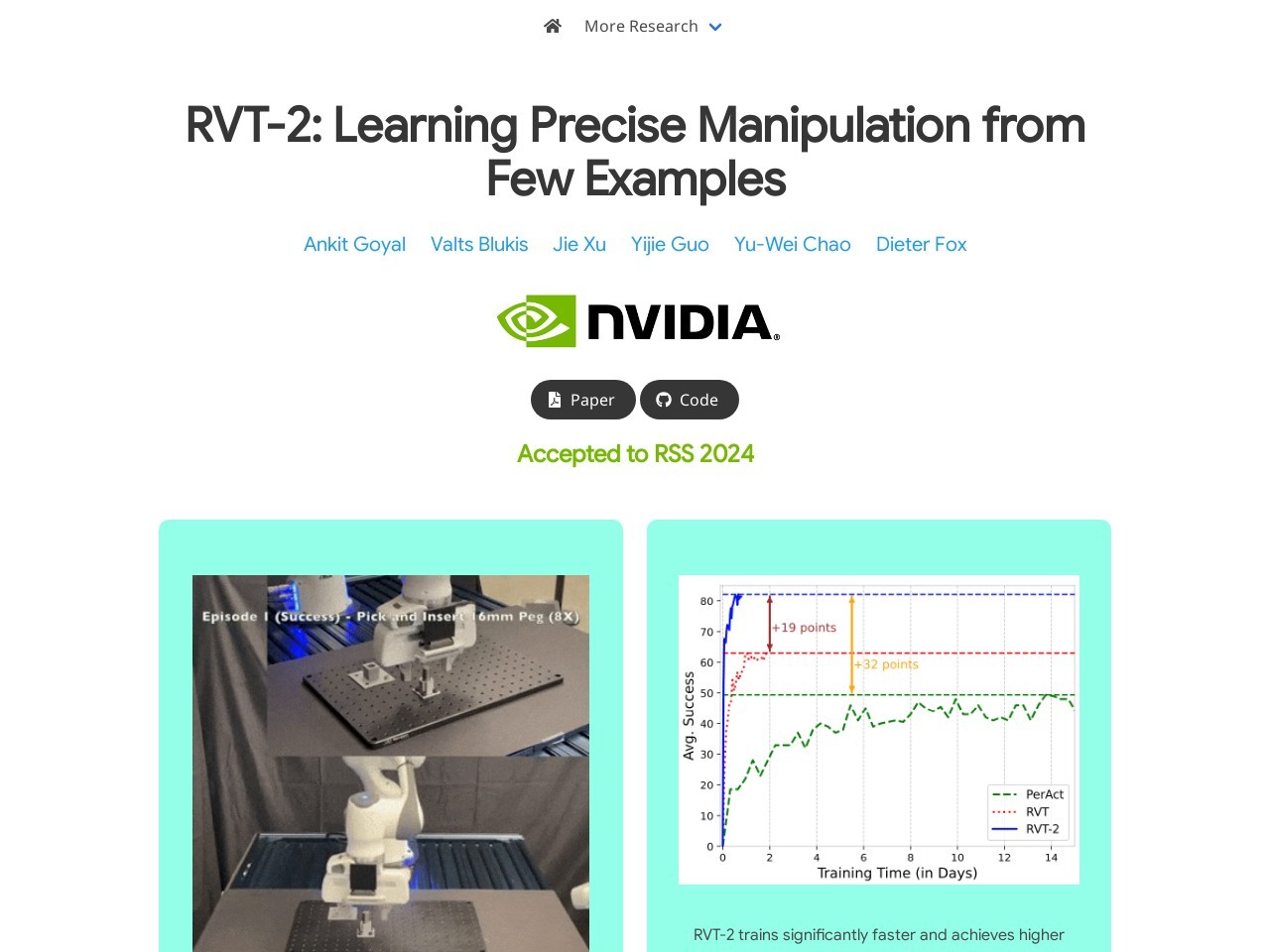 RVT-2官网 – 高精度机器人操作模型
