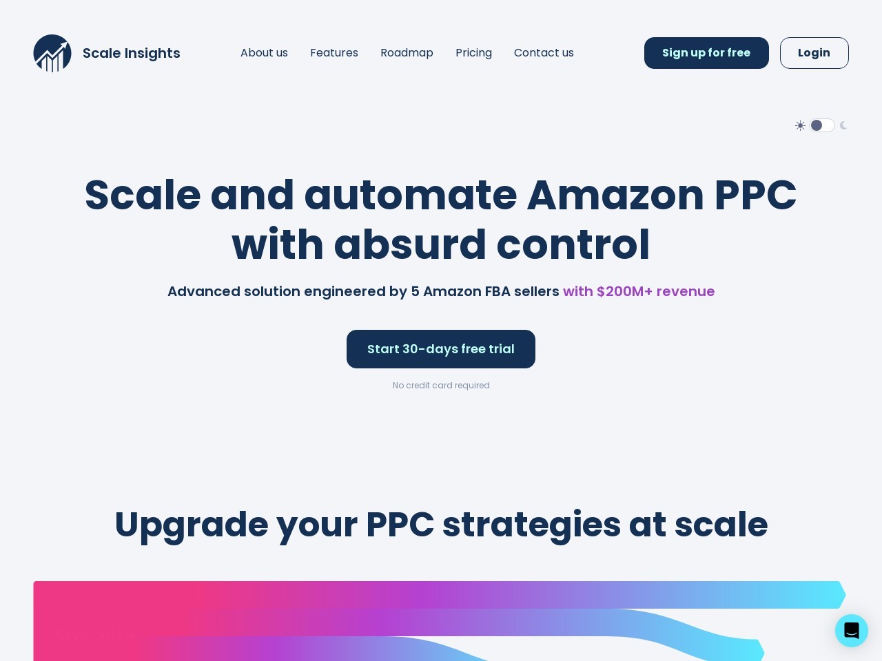 Scale Insights™官网 – AI驱动的亚马逊PPC自动化