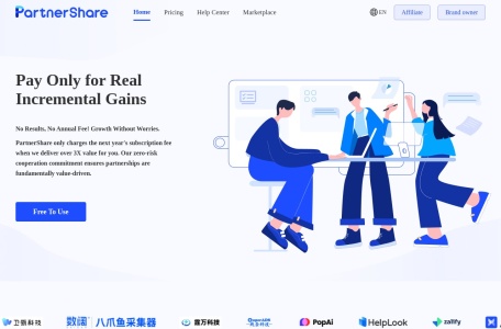 PartnerShare联盟推广系统