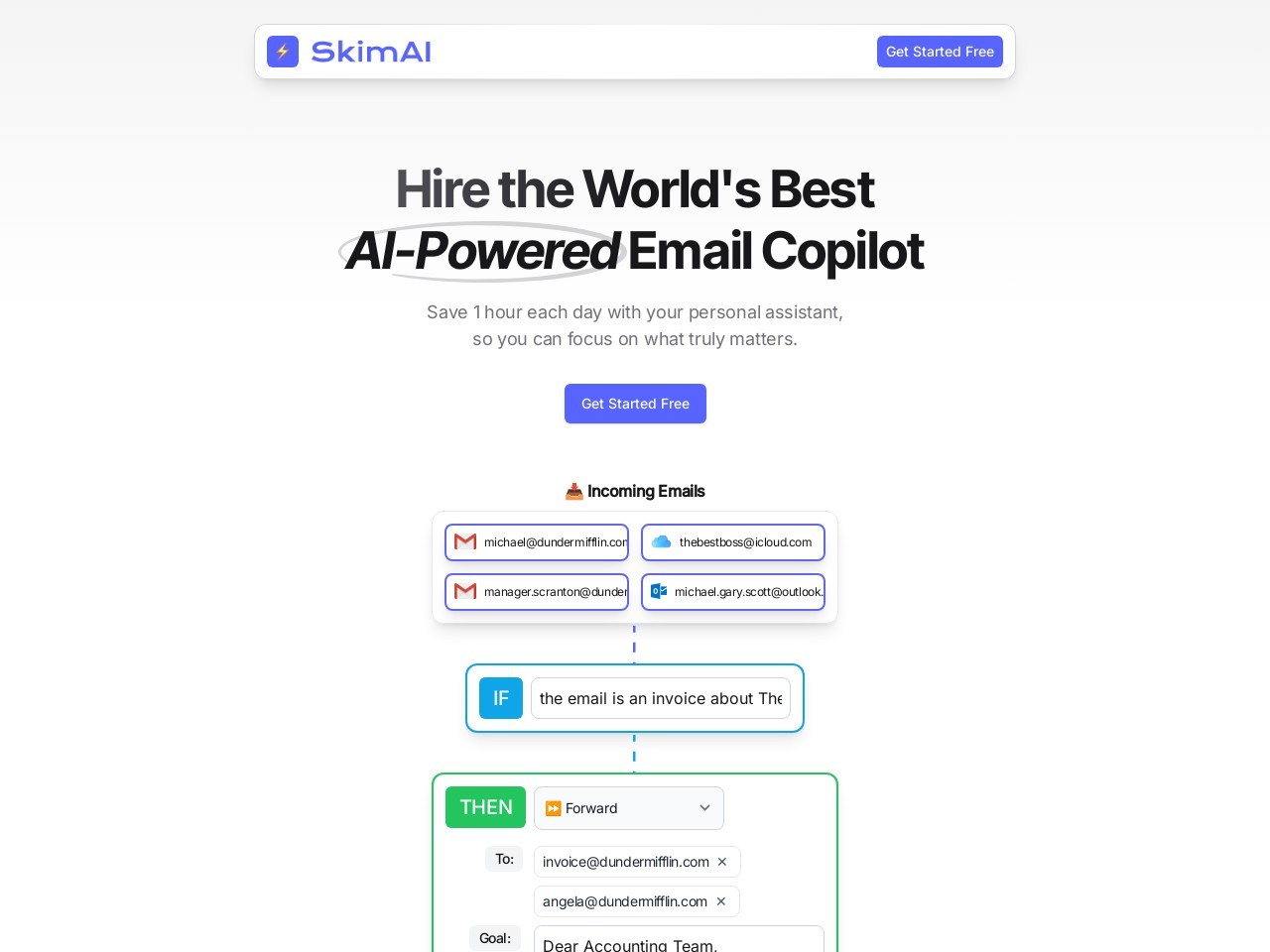 SkimAI – Productivity Assistant-将邮件转化为可操作的洞察