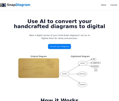 SnapDiagram官网 – 手绘草图转数字图表的AI工具