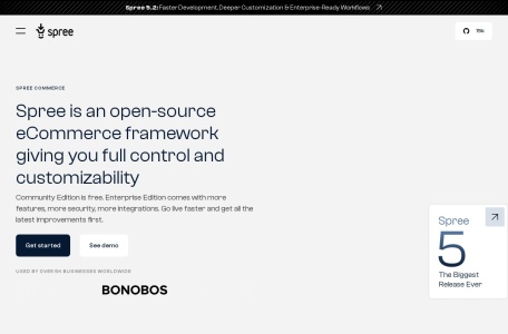 Spree Commerce