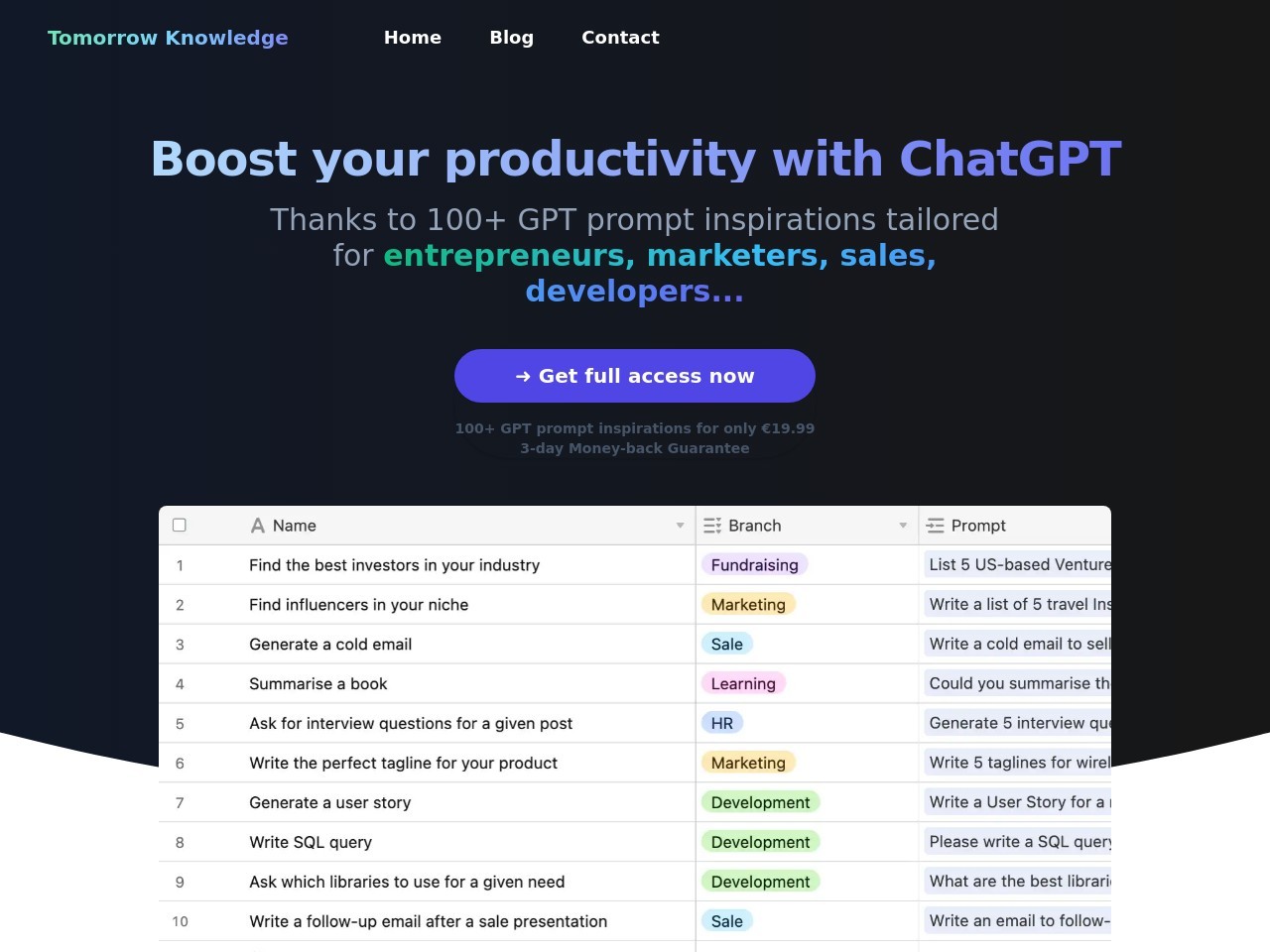 ChatGPT Prompts官网 – 提升生产力的灵感库