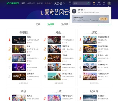 爱奇艺风云榜