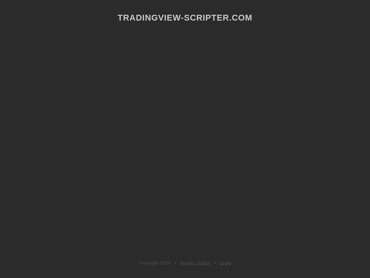 TradingView-Scripter官网 – 交易策略回测工具