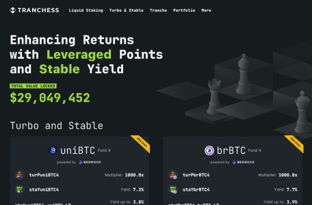 Tranchess（CHESS）