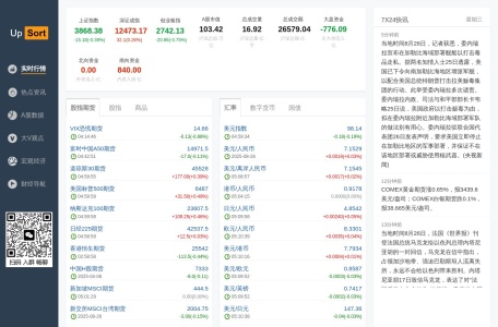 财经导航