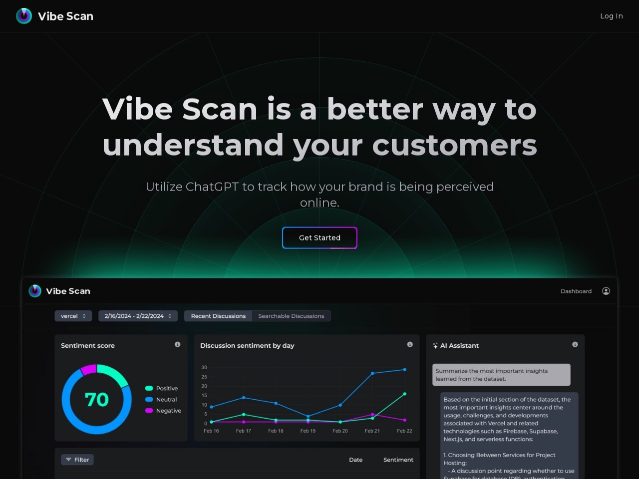 Vibe Scan官网 – 利用AI追踪品牌在线感知
