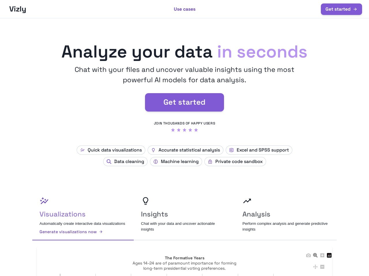 Vizly官网 – AI驱动的数据分析工具