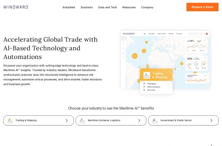 Windward翻译站点