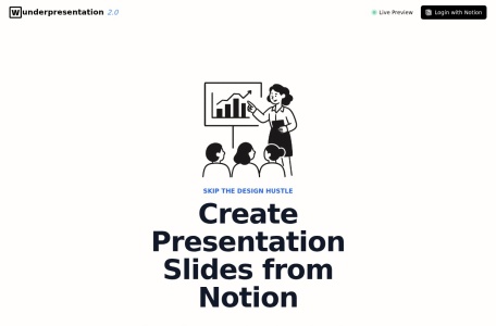 Wunderpresentation 文本转PPT