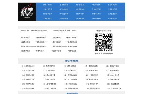 我学炒股网