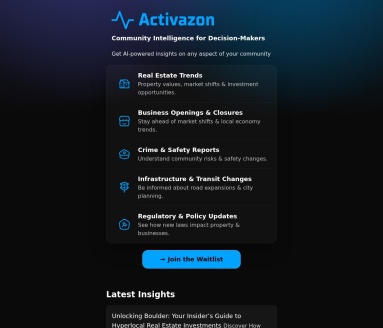 Activazon翻译站点