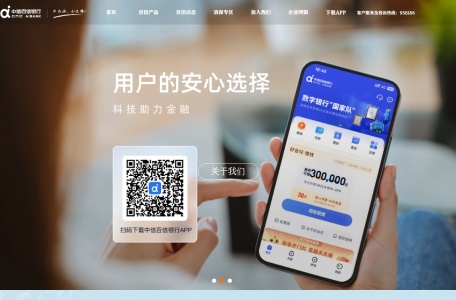 百信银行