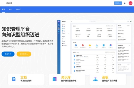 乐述云享